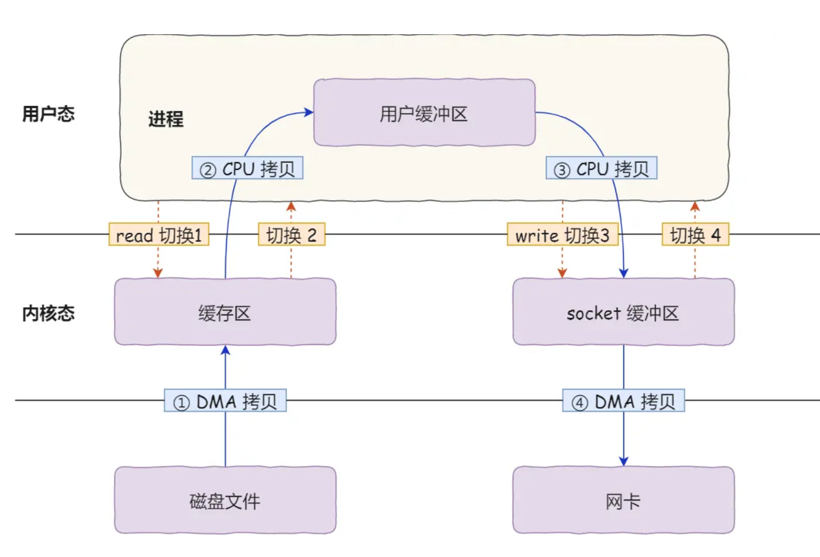 image-20260122140621700