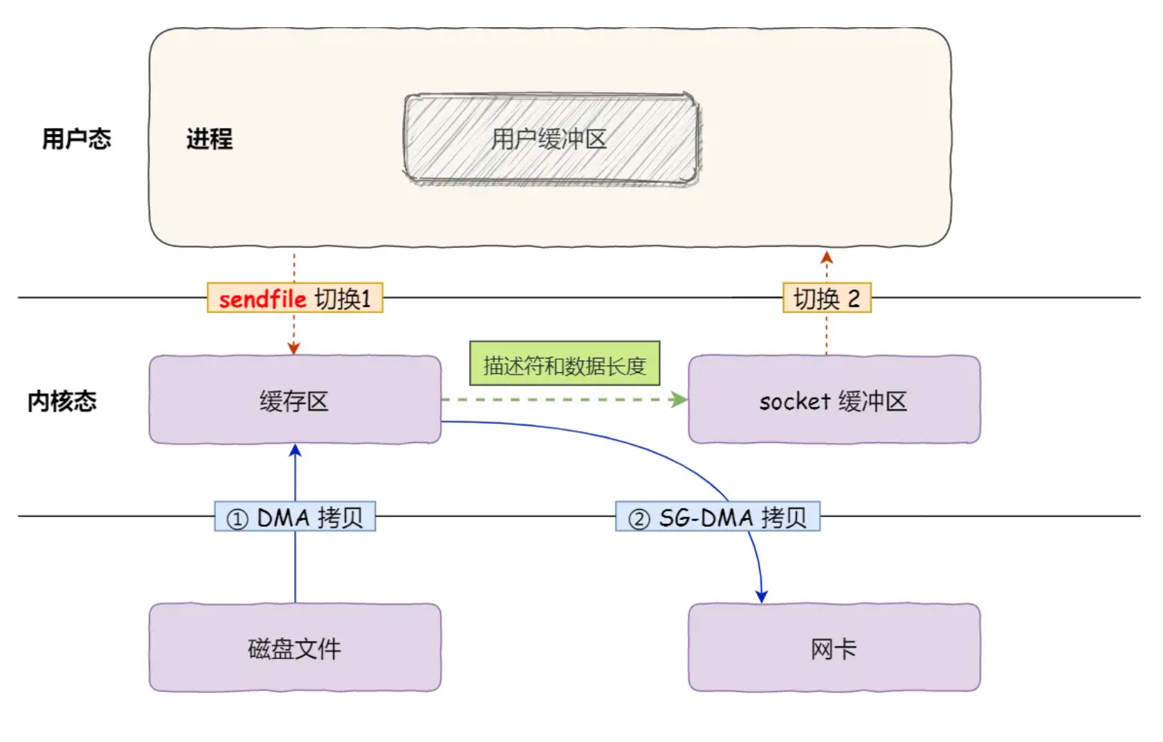 image-20260122141626958