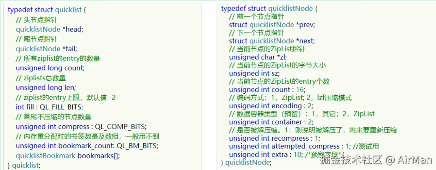 QuickList数据结构