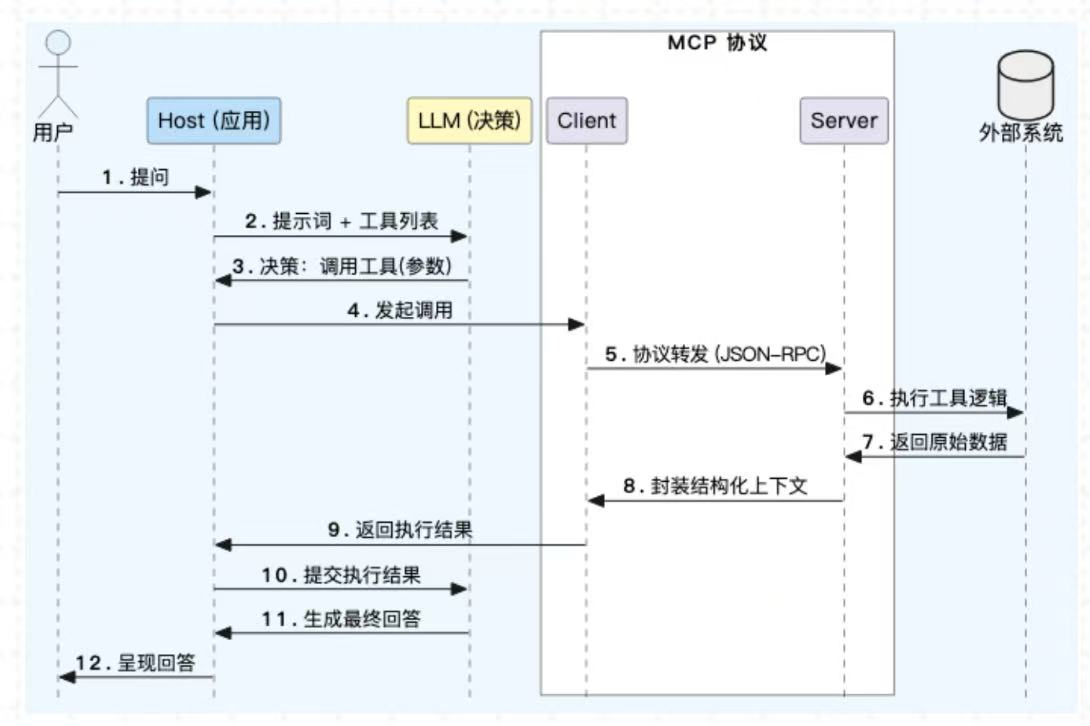 6bee5ef498adcbd714b306b98219e72e